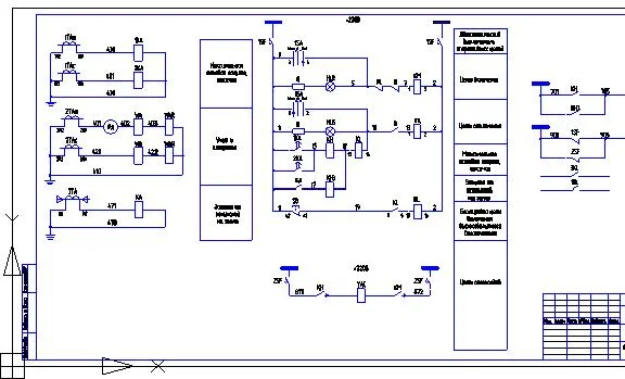 Scheme of control of the high-voltage switch