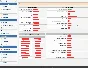 Script teaser web without counterparts