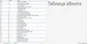 MySQL dump database of lyrics of 700,000 pieces.