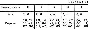 Solution C3 Figure 5 Condition 2 (version 52) Targ 1989