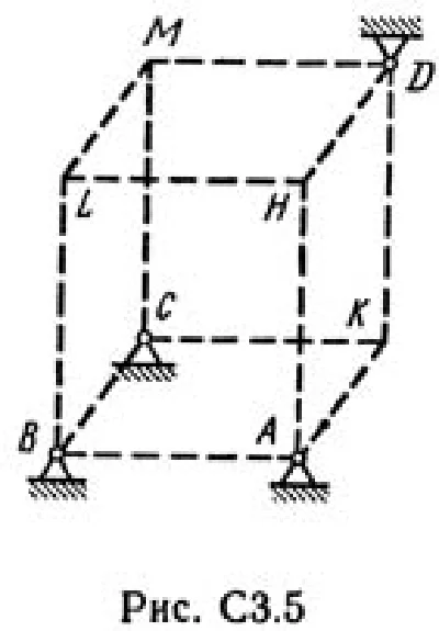 Solution C3 Figure 5 Condition 2 (version 52) Targ 1989