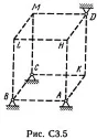 Решение С3 рисунок 5 условие 3 (вариант 53) Тарг 1989
