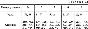 Solution C3 Figure 7 the condition 8 (version 78) Targ