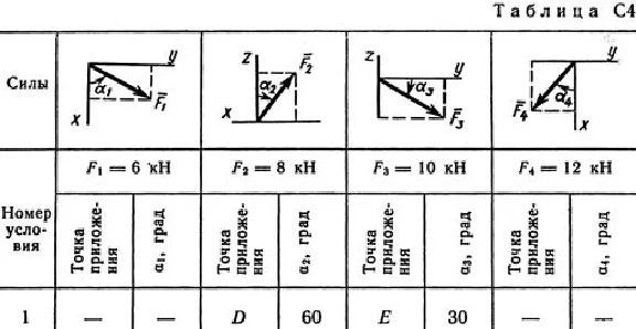 Solution of the C4 rice 0 1 conv (Var 01) Targ SM 1989