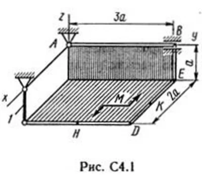 Solution of the C4 Figure 1 conv 1 (var 11) Targ SM 1989