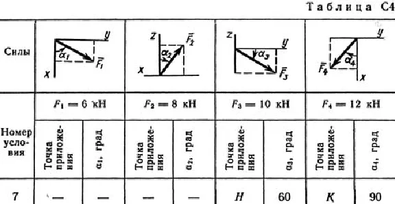 Решение задачи С4 рис 6 усл 7 (вар 67) Тарг С.М. 1989г