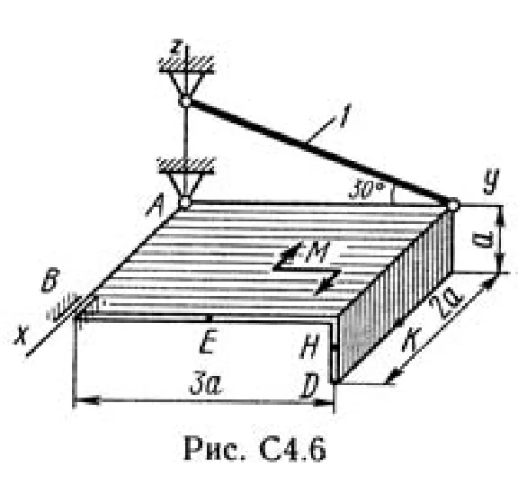 Solution of the C4 Figure 6 conv 8 (Var 68) Targ SM 1989