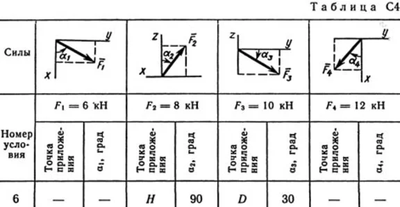 Решение задачи С4 рис 8 усл 6 (вар 86) Тарг С.М. 1989г
