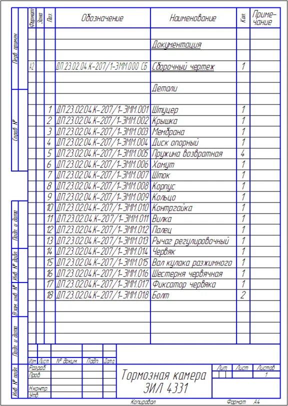 Drawing Brake valve ZIL-433