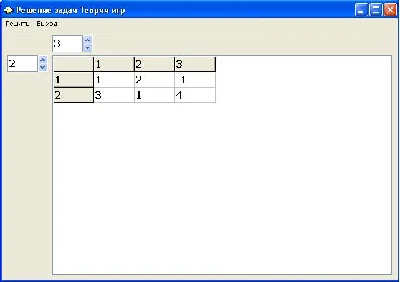 The program for the solution of problems of the theory of matrix games