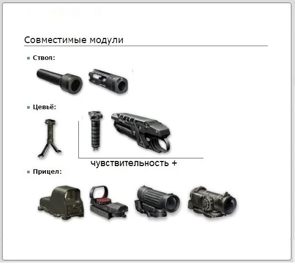 Warface 16 Bloody X7 macros Imbel IA2