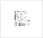 Warface 27 Bloody X7 macros Imbel IA2