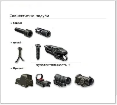 Warface 45 Bloody X7 макросы Imbel IA2 | Имбел ИА2