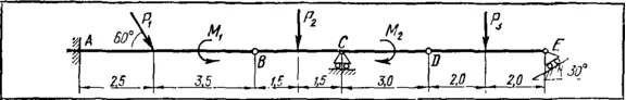 C4 Option 11 termehu of Reshebnik Yablonsky AA 1978