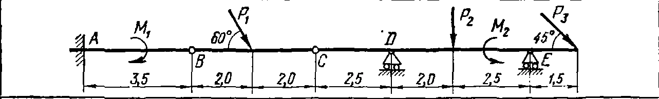 C4 Option 15 termehu of Reshebnik Yablonsky AA 1978