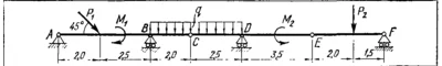 C4 Option 22 termehu of Reshebnik Yablonsky AA 1978