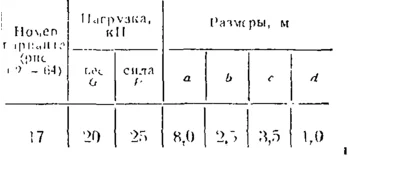 C 11 Option 17 termehu of Reshebnik Yablonsky AA 1978