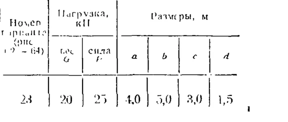 C 11 Option 23 termehu of Reshebnik Yablonsky AA 1978