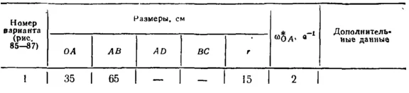 Task K4 Var. 01 termehu of Reshebnik Yablonsky AA 1978