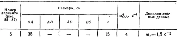 Task K4 Var. 05 termehu of Reshebnik Yablonsky AA 1978