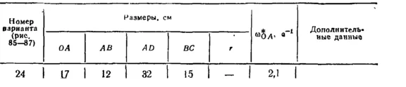 Task K4 Var. 24 termehu of Reshebnik Yablonsky AA 1978