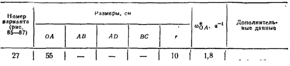 Task K4 Var. 27 termehu of Reshebnik Yablonsky AA 1978