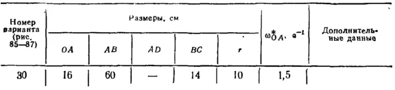 Task K4 Var. 30 termehu of Reshebnik Yablonsky AA 1978