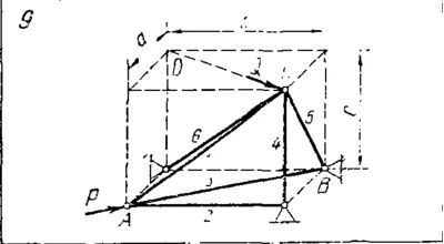 C8 Option 09 termehu of Reshebnik Yablonsky AA 1978