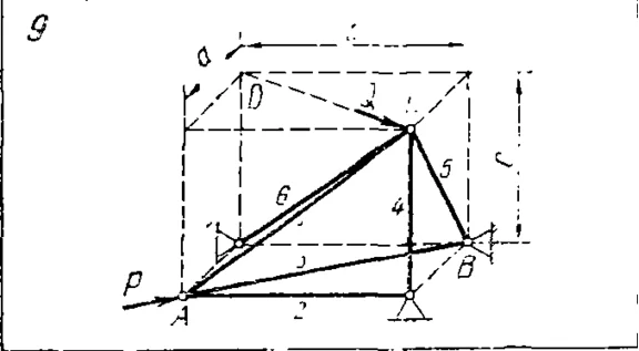 C8 Option 09 termehu of Reshebnik Yablonsky AA 1978