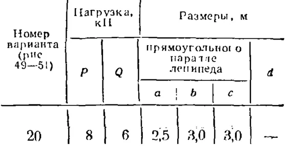 C8 Вариант 20 термех из решебника Яблонский А.А. 1978 г