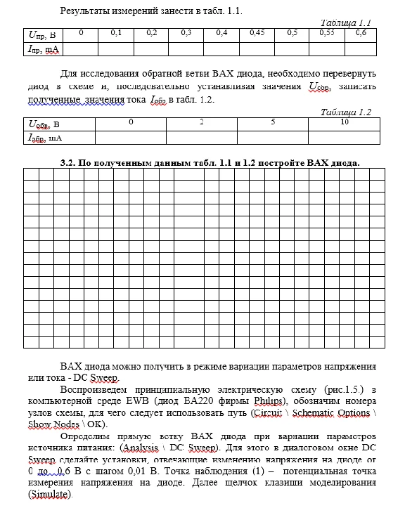 ТИУ Физические основы электроники Лабораторная № 1
