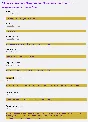 The original method of leveling putties