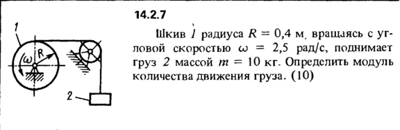 Solution 14.2.7 collection of Kep OE 1989