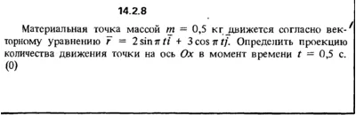 Solution 14.2.8 collection of Kep OE 1989