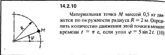 Solution 14.2.10 collection of Kep OE 1989