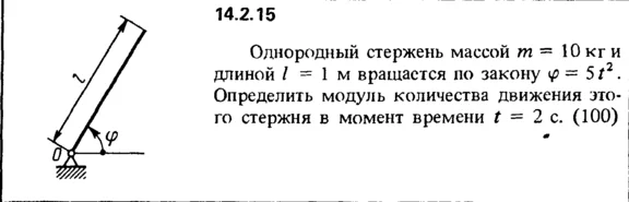 Solution 14.2.15 collection of Kep OE 1989