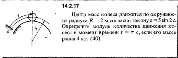 Решение задачи 14.2.17 из сборника Кепе О.Е. 1989 года