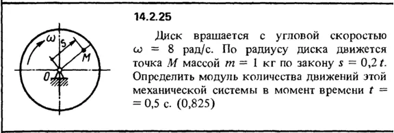 Solution 14.2.25 from the collection Kep OE 1989