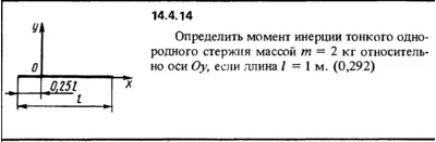 Solution 14.4.14 collection of Kep OE 1989