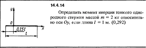 Solution 14.4.14 collection of Kep OE 1989