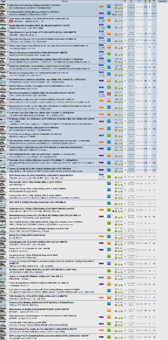 HDchina.club account - account on HDchina