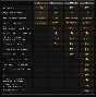 PROJECT GENOM - BASIC FOUNDER PACK ( STEAM) | GLOBAL