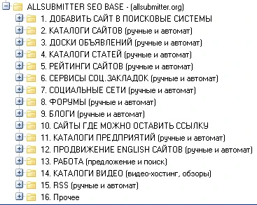 2023г. Свежая база для Allsubmitter, поднимает в поиске