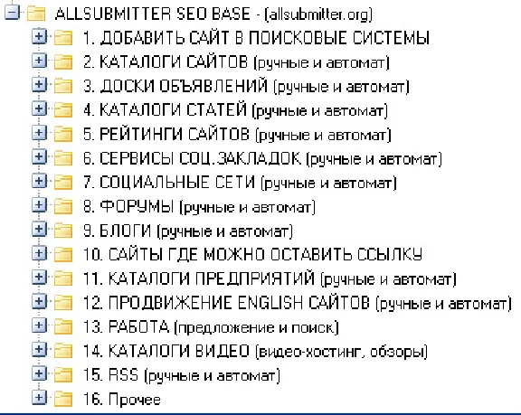 Base for Allsubmitter 2023 more than 42,000 directories
