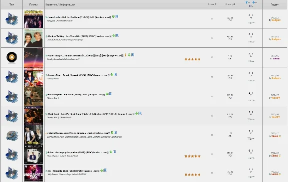 Инвайт на закрытый торрент-трекер Losslessclub.org