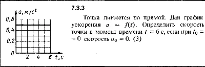 Решение задачи 7.3.3 из сборника Кепе О.Е. 1989 года