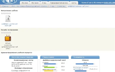 Statistics RFEI differentiated offset 100 Excellent