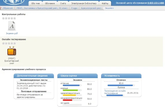 Accounting exam 90 GPs on RFEI Excellent