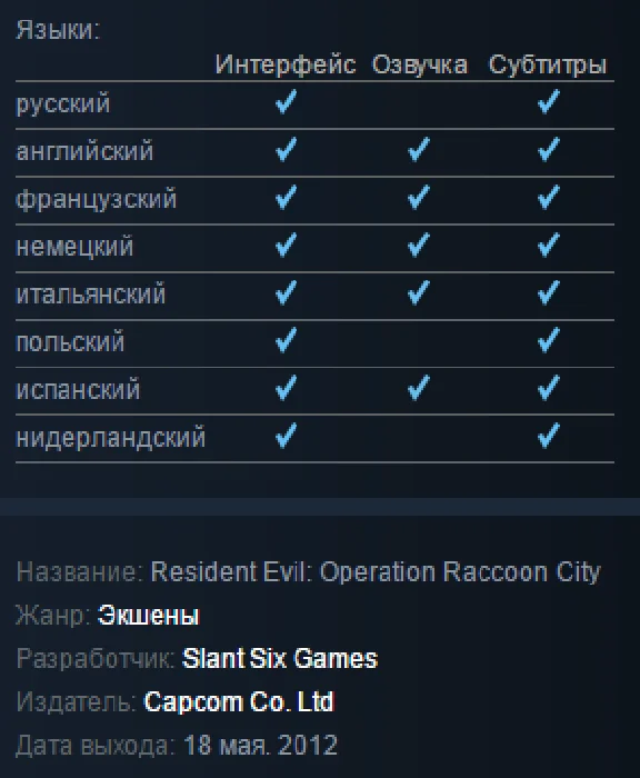 Resident Evil Operation Raccoon City Complete /Steam RU