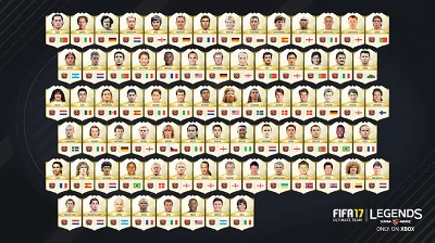 МОНЕТЫ FIFA 17 UT XBOX One + СКИДКИ до 15%+ НИЗКАЯ ЦЕНА